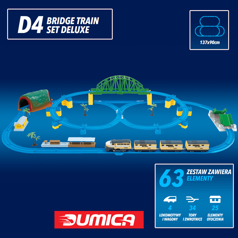 Dumica 20400 Zestaw deluxe D4 z mostem zielonym D011C